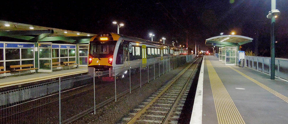 Testing Train