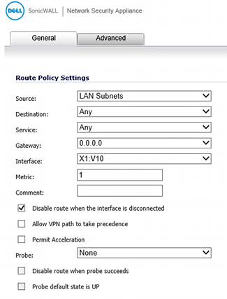 SonicWALL Fibre Route